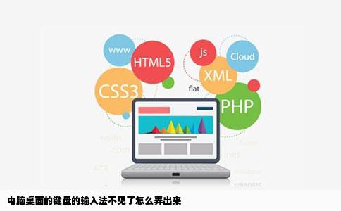 电脑桌面的键盘的输入法不见了怎么弄出来