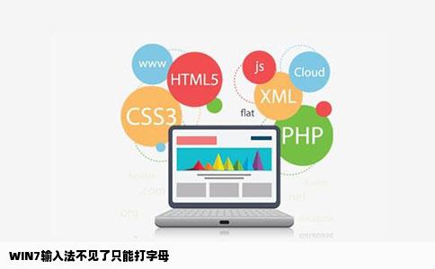 WIN7输入法不见了只能打字母