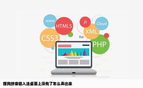 搜狗拼音输入法桌面上没有了怎么弄出来